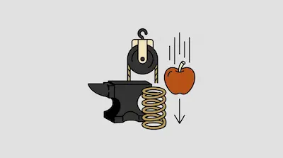 An anvil, a pulley, a spring, and an apple falling with a downward-pointing arrow.